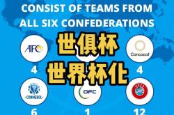 开云体育下载-关于2025年俱乐部世界杯：波尔图全队备战内幕的信息