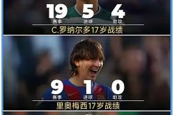 开云官网-皇马一败涂地，梅西成为对手眼中巨人