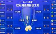开云体育下载-冠军梦想启航，欧洲国家杯预选赛终极考验即将开始的简单介绍