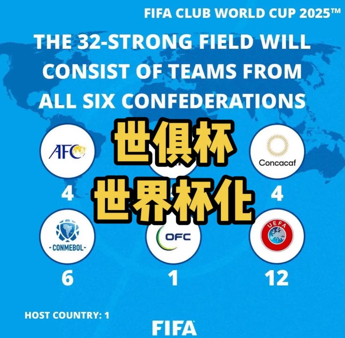 关于2025年俱乐部世界杯：波尔图全队备战内幕的信息