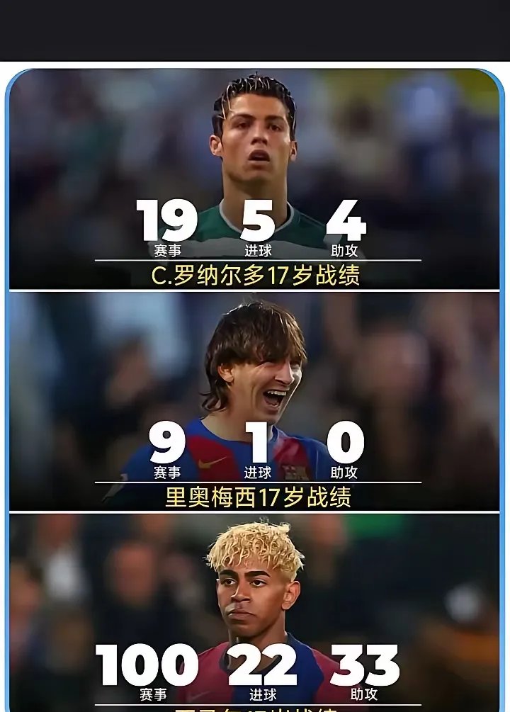 皇马一败涂地，梅西成为对手眼中巨人