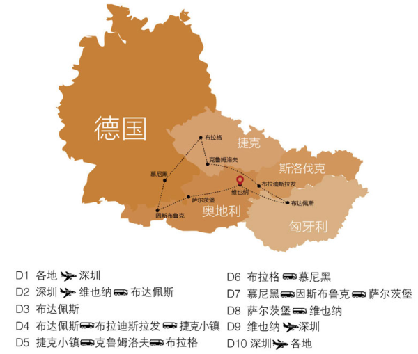 斯洛伐克代表团成绩喜人，圆满收官