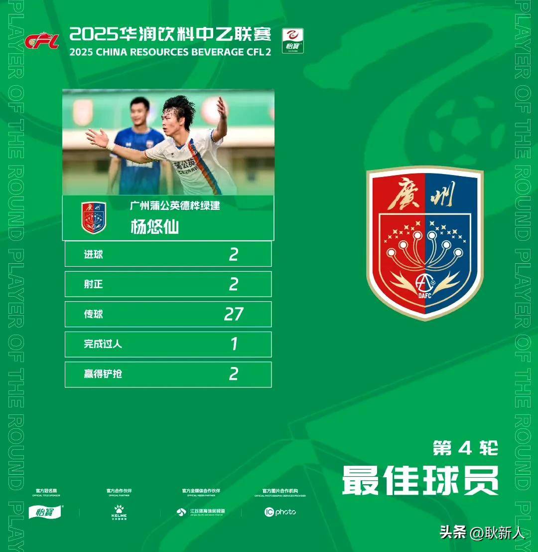 关于年度最佳球员候选人竞争激烈的信息 关于年度最佳球员候选人竞争激烈的信息